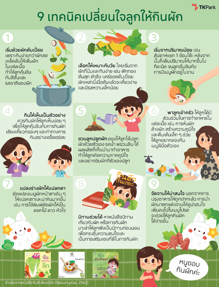 20240904-Veggie_Kids-4-info.png